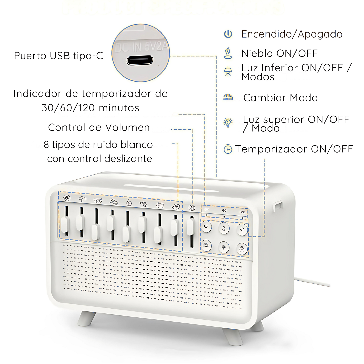 Humidificador Deep Sleep